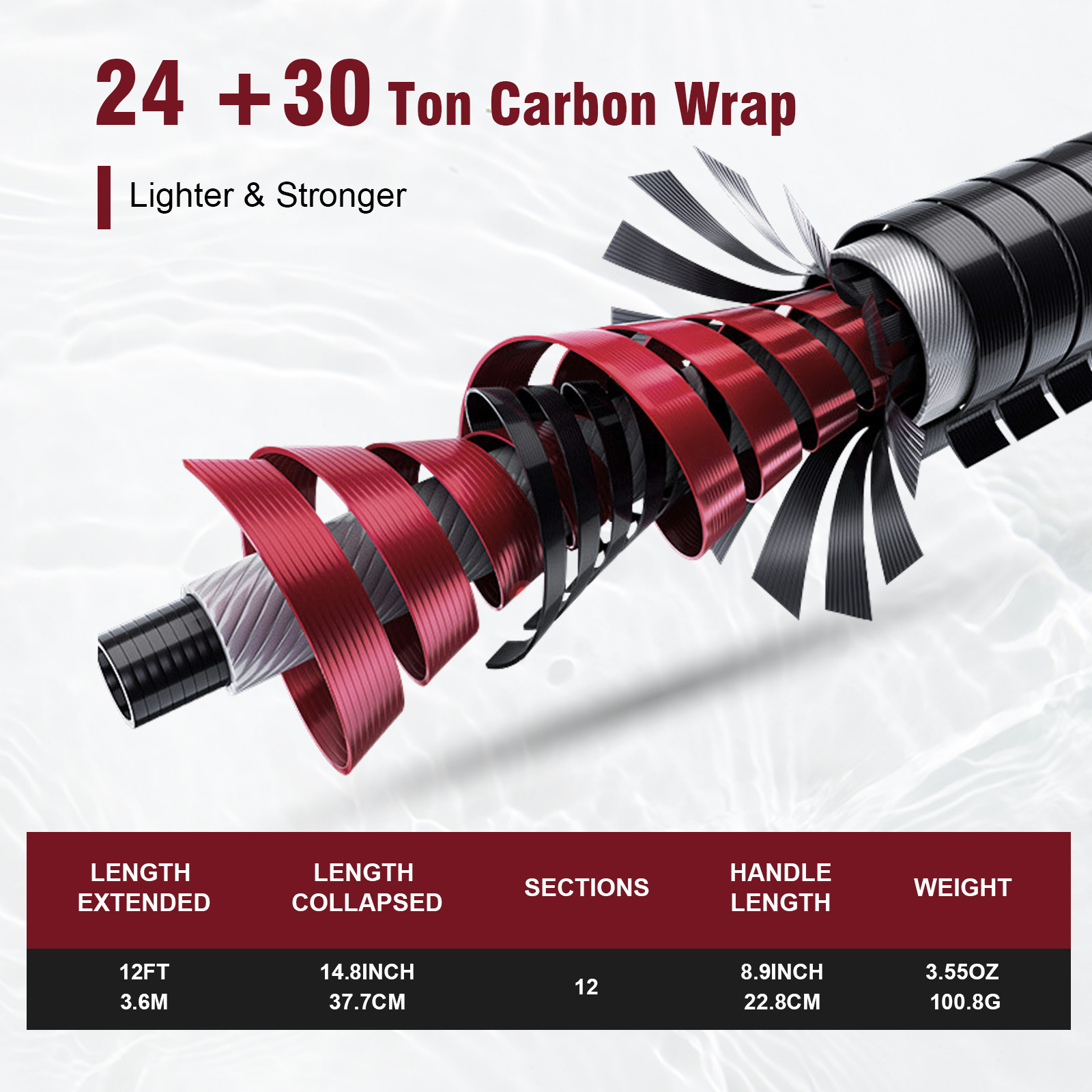 Goture 3,6m Tenkara hengelset  - Fishing Rod Tip Replacement recensie en prijs