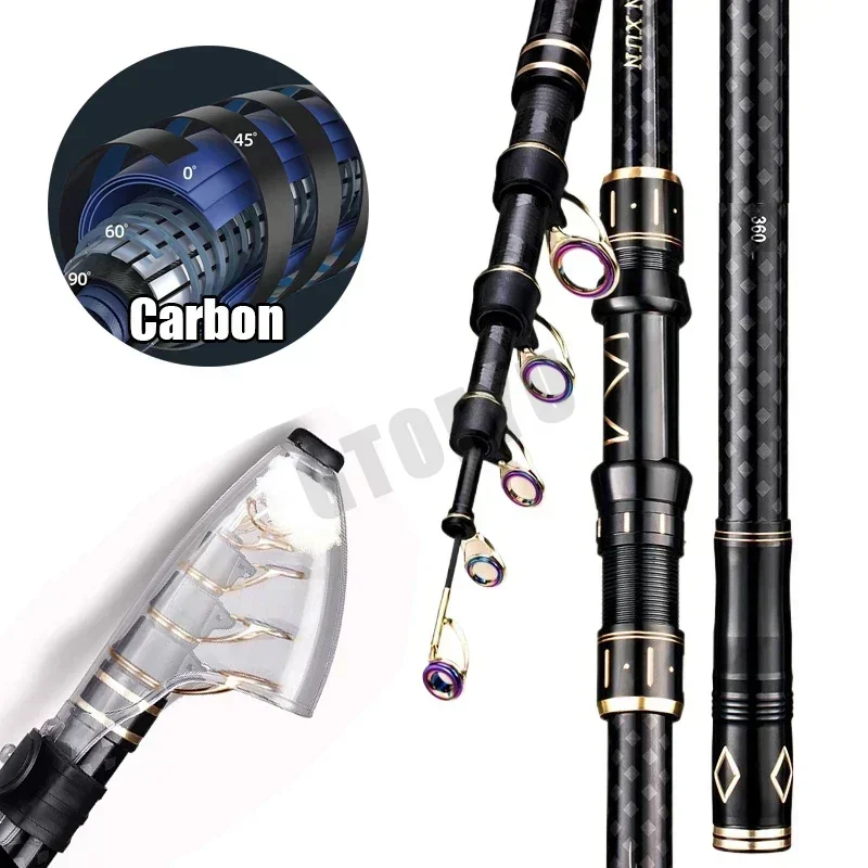 2.1m 2.7m 3.6m 4.5m Telescopis - Fishing Rod Surf recensie en prijs