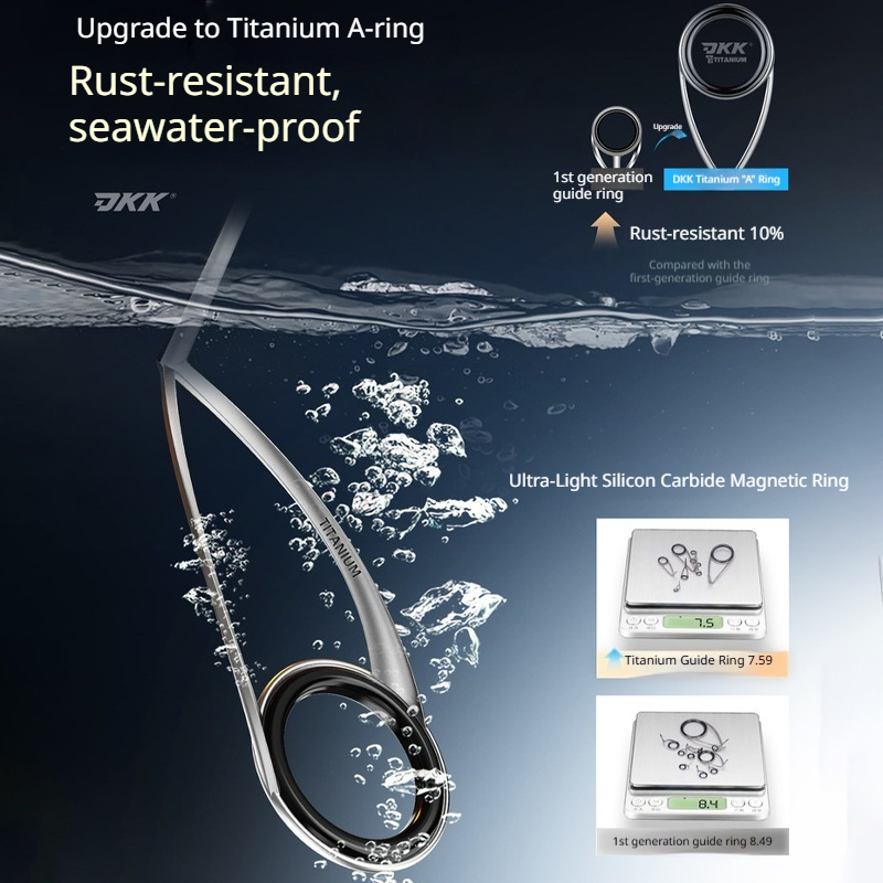 HASIDA Wave Cutter Super Long  - Fishing Rod Carbon Fiber recensie en prijs